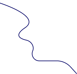 shape