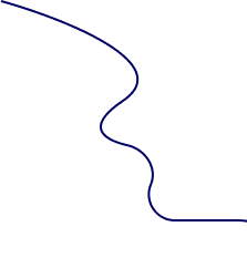 shape